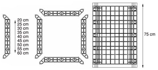 GEOTUB PANEL ist die Schalung aus ABS Kunststoff für quadratische und rechteckige Beton-Pfeiler